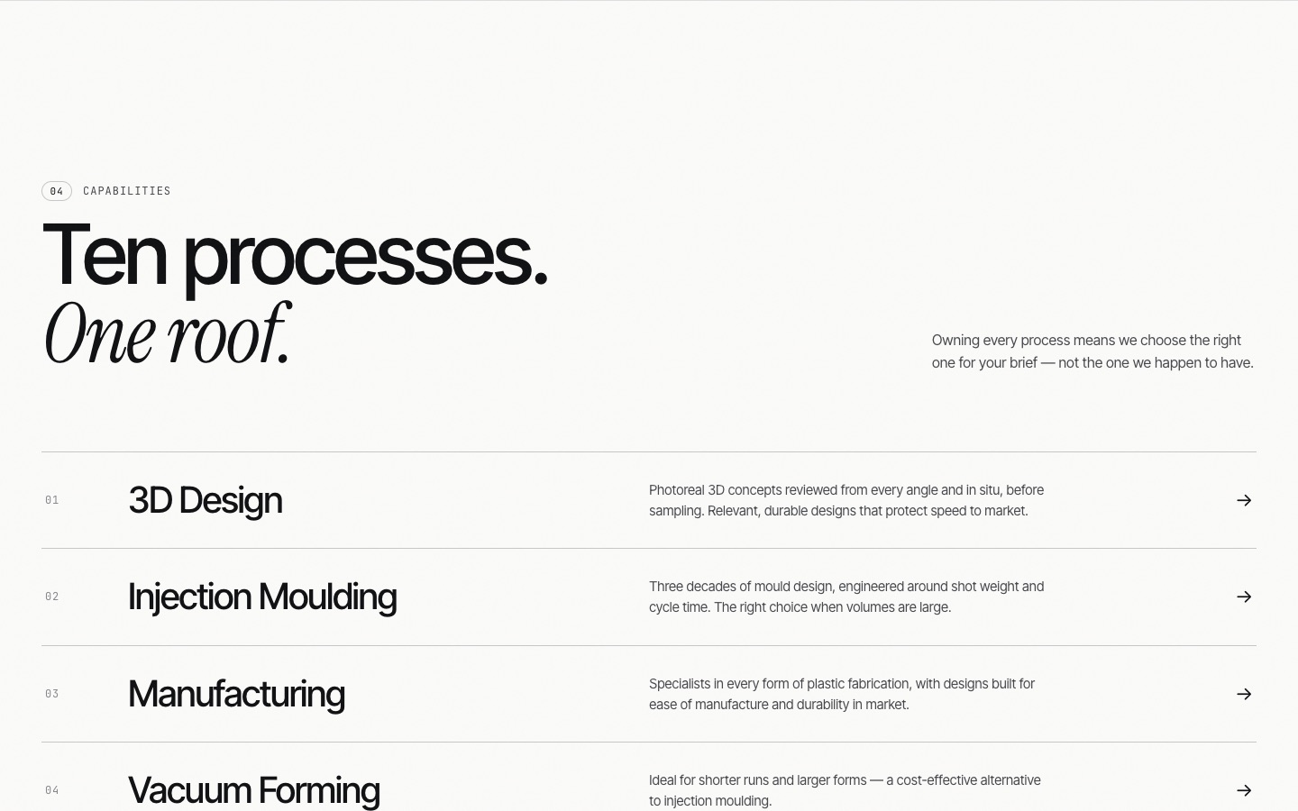 Perspective website capabilities list